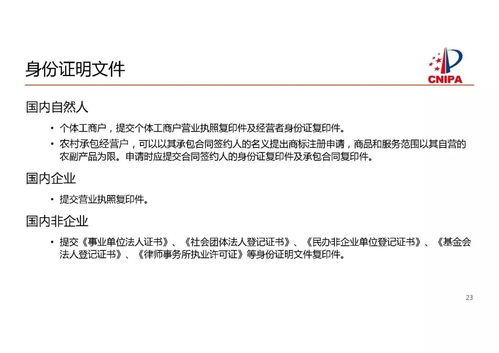 商標(biāo)注冊申請申報要求解讀